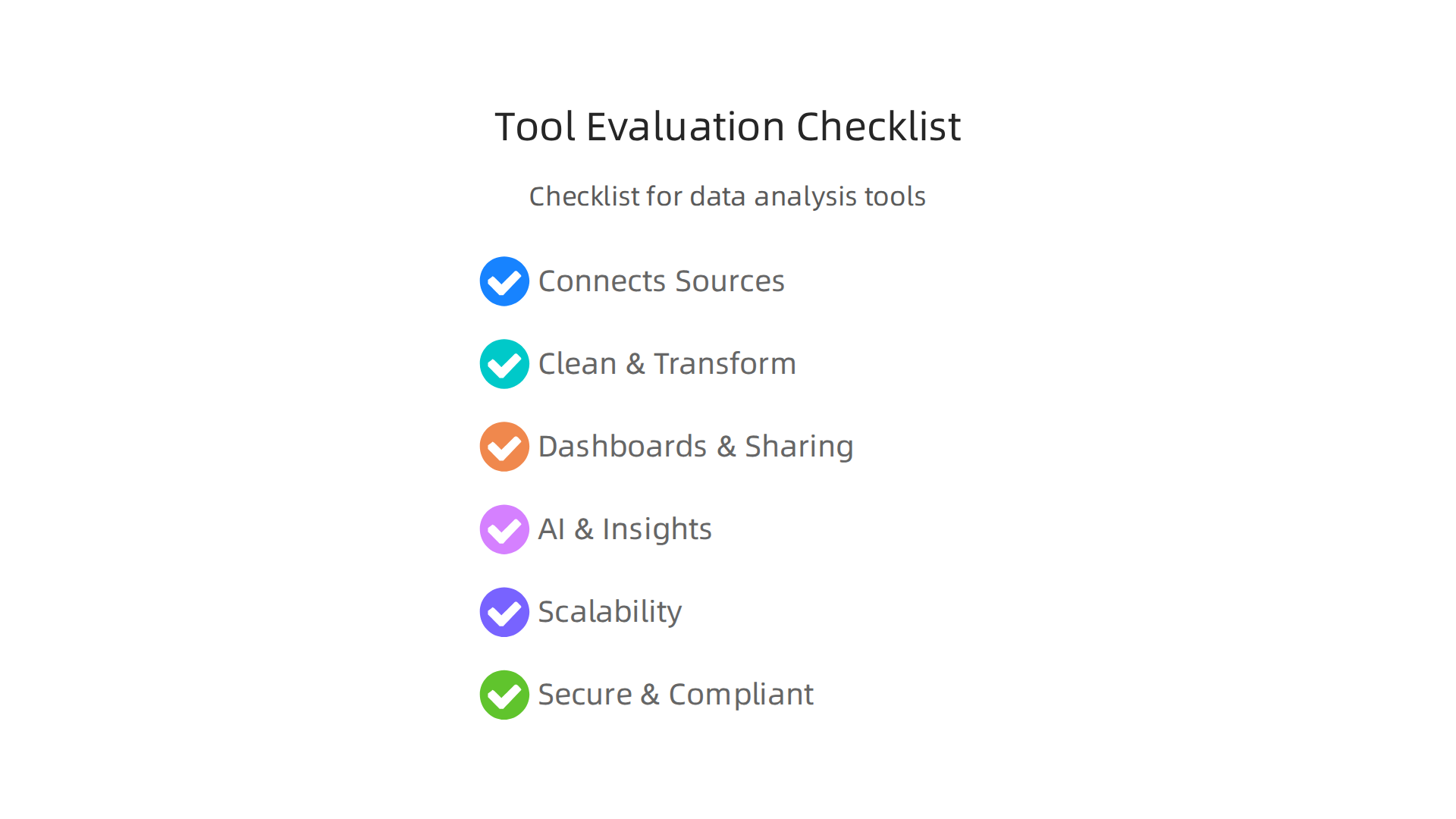 A checklist of critical features to evaluate when choosing modern data analysis tools.