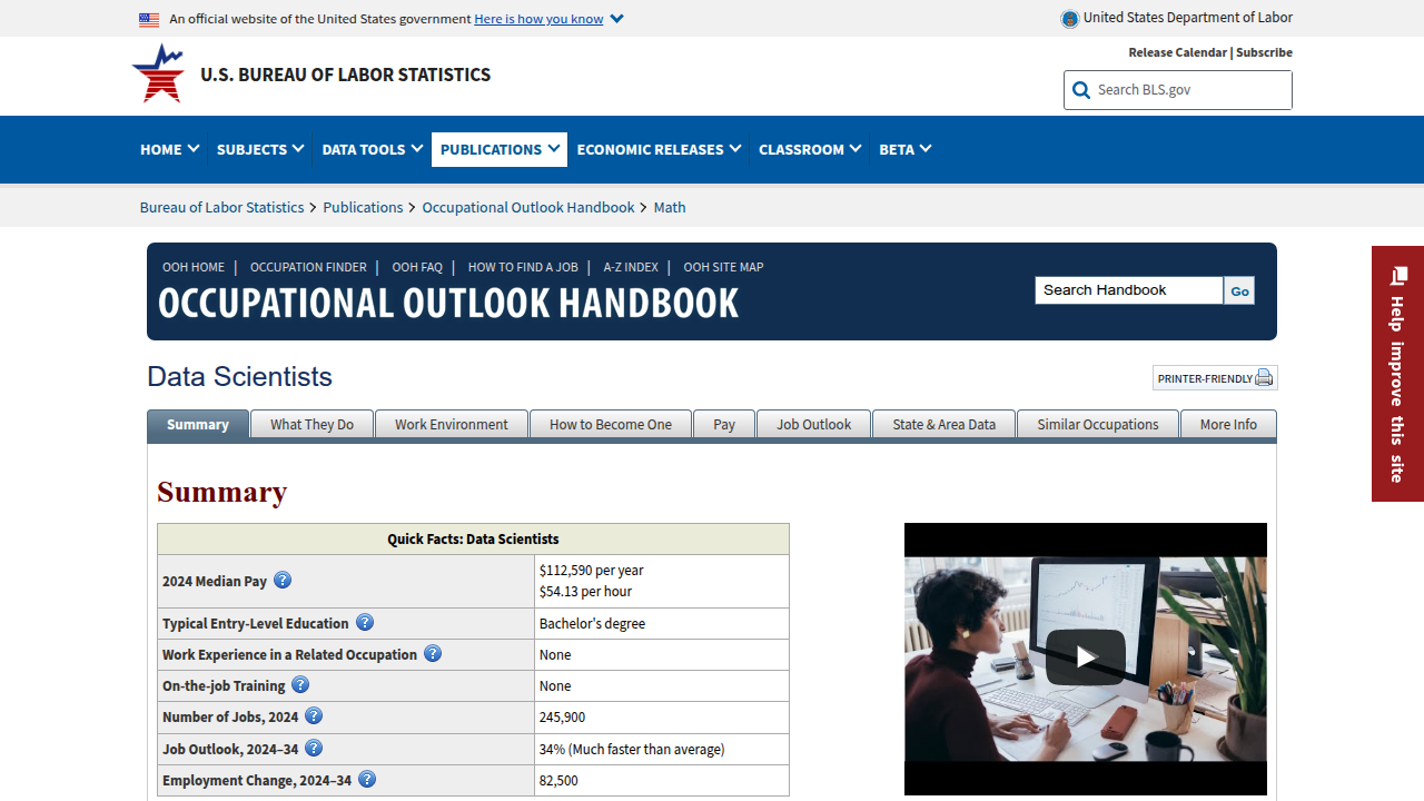 A screenshot from the U.S. Bureau of Labor Statistics website, highlighting projections for data scientist job growth.