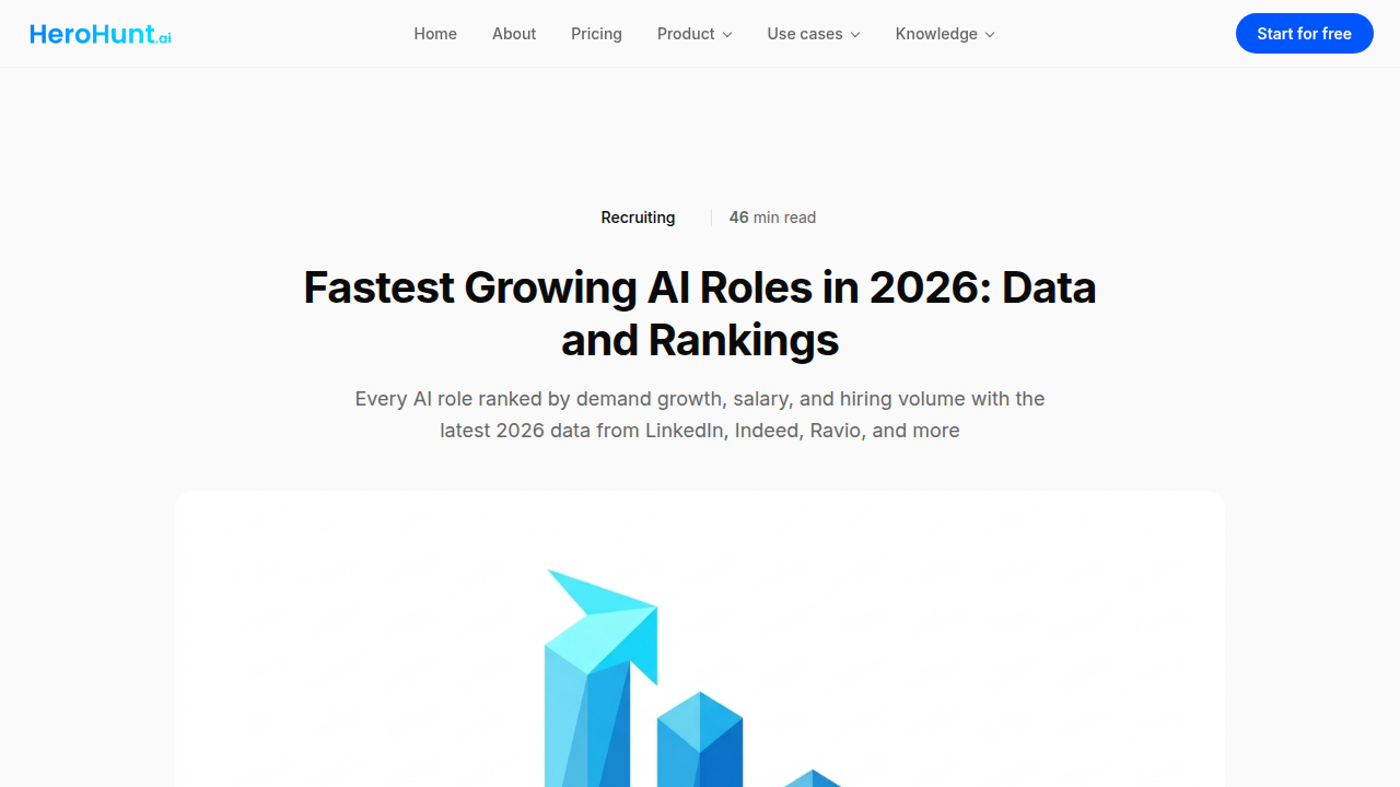 HeroHunt.ai's analysis details the fastest-growing AI roles in 2026, highlighting hybrid positions.