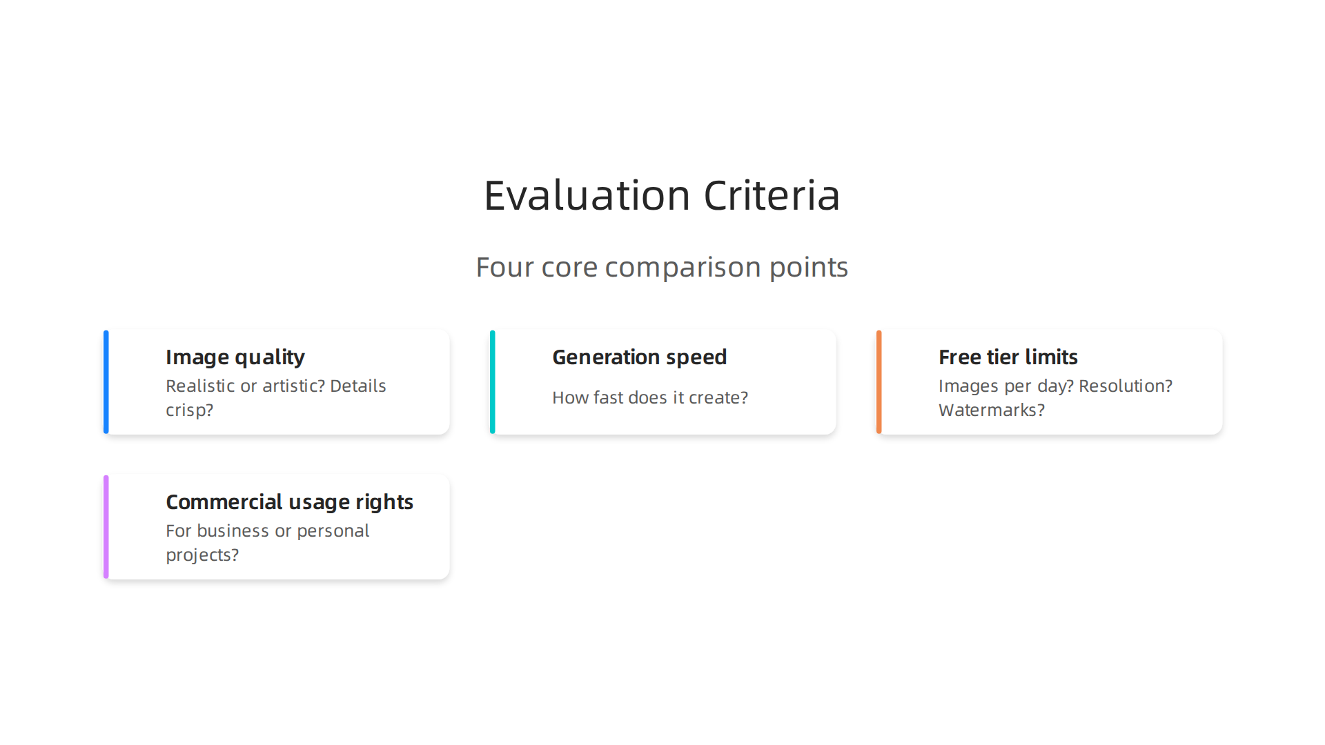 Key criteria used to evaluate and compare free AI image generators, ensuring a fair and comprehensive assessment.