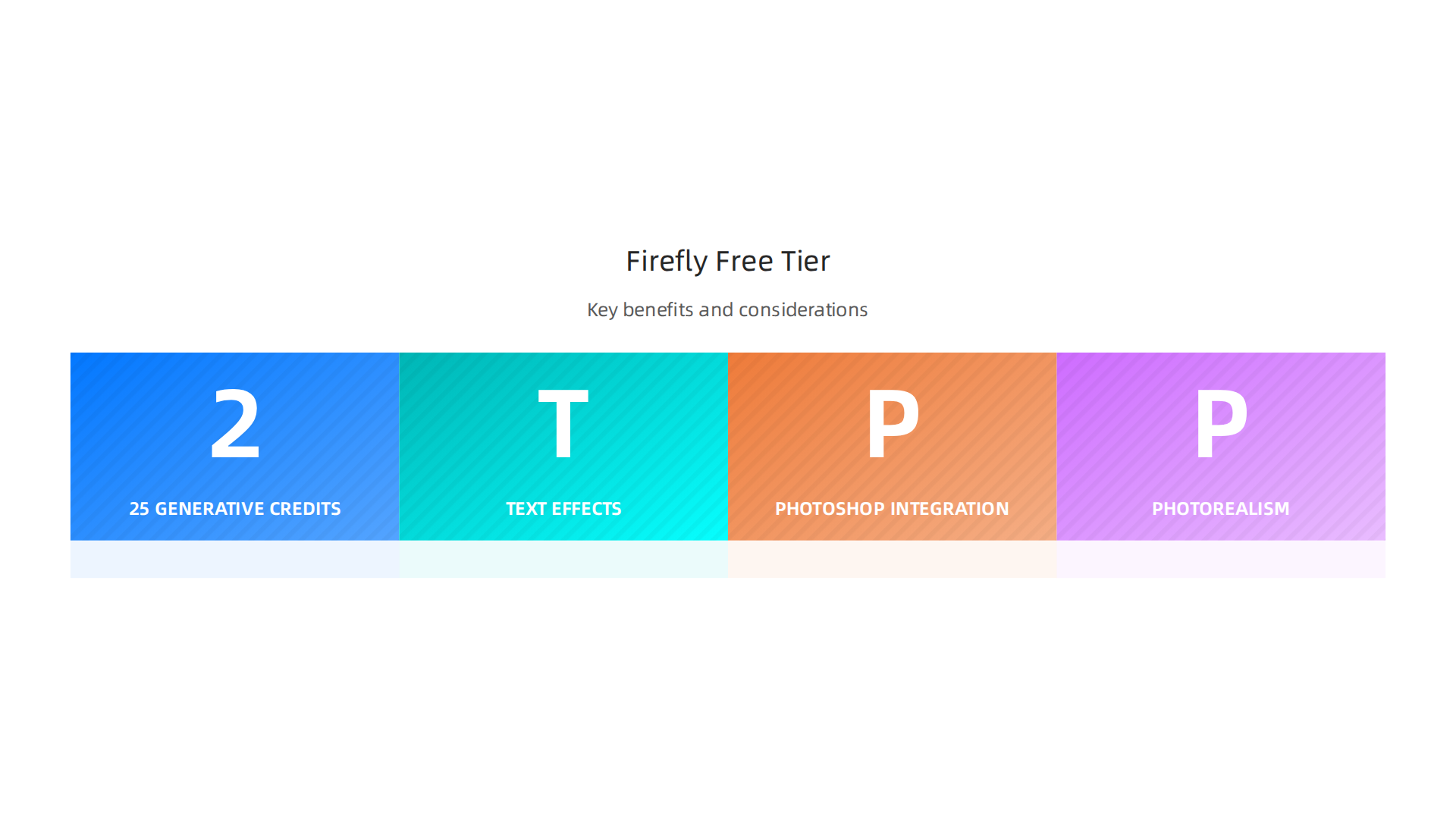 Key advantages and considerations for users of Adobe Firefly's free tier, ideal for graphic design workflows.