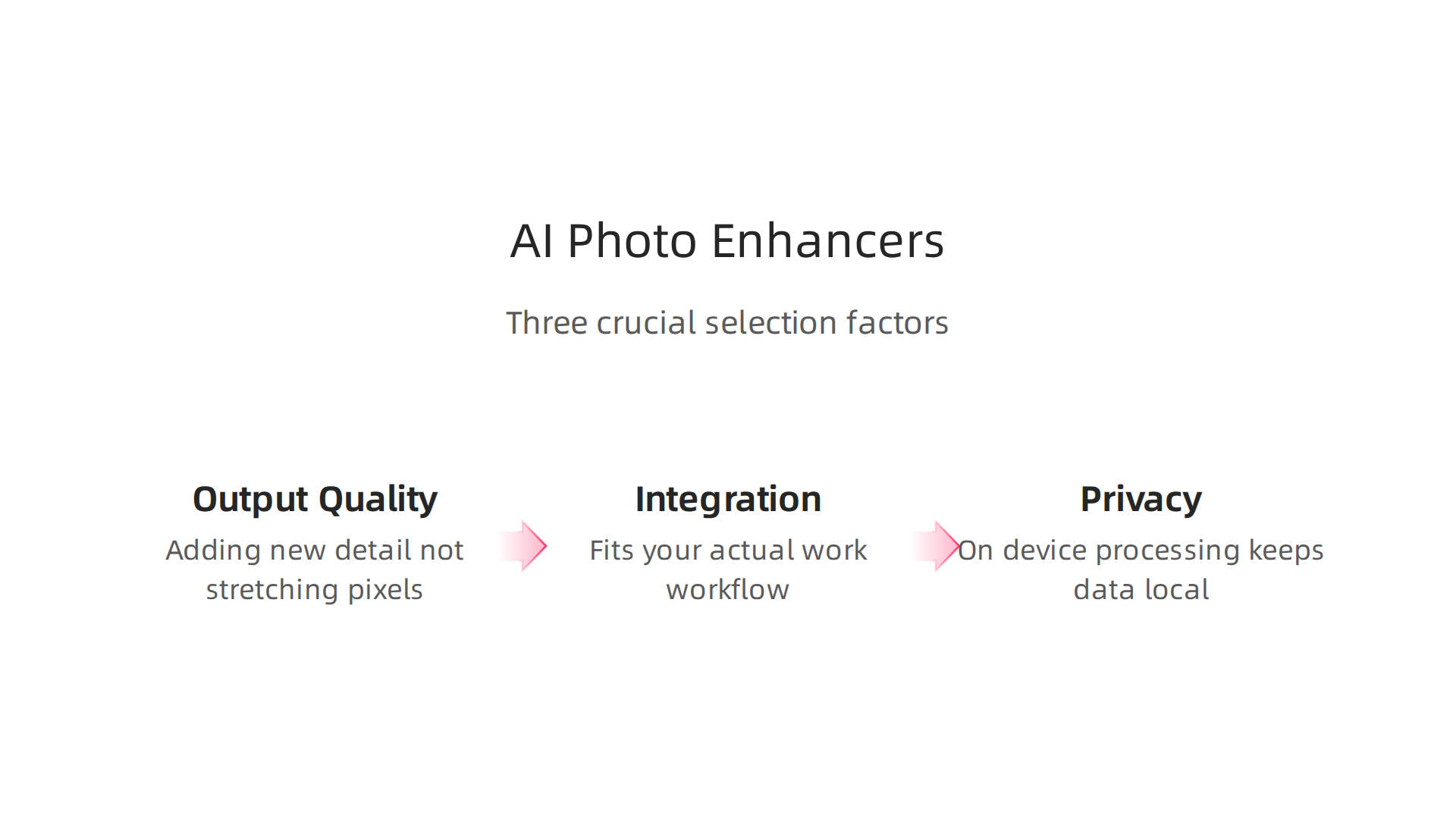 Consider output quality, integration, and privacy when selecting an AI photo enhancer.
