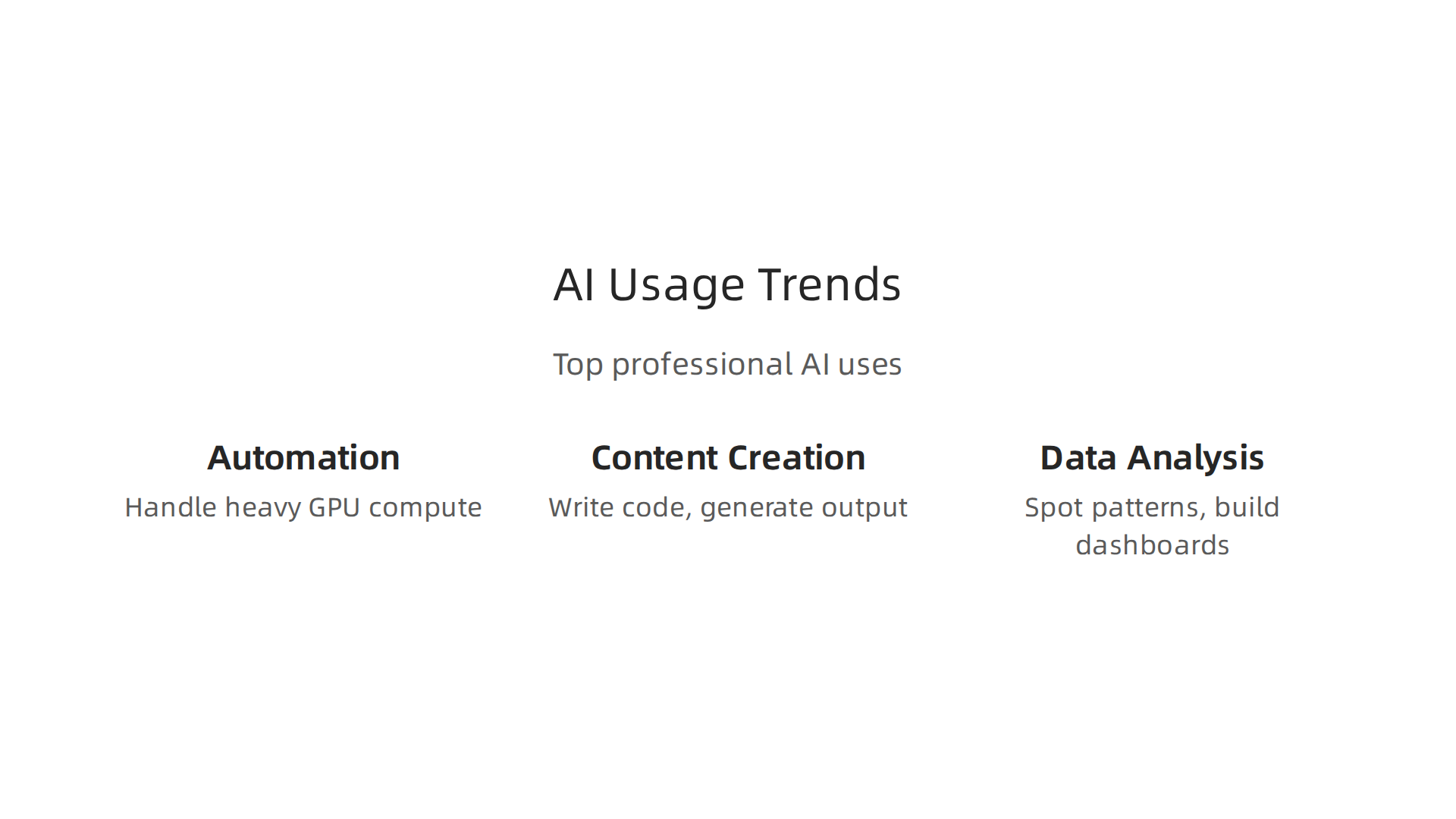 The three dominant ways professionals are leveraging AI tools in 2026.