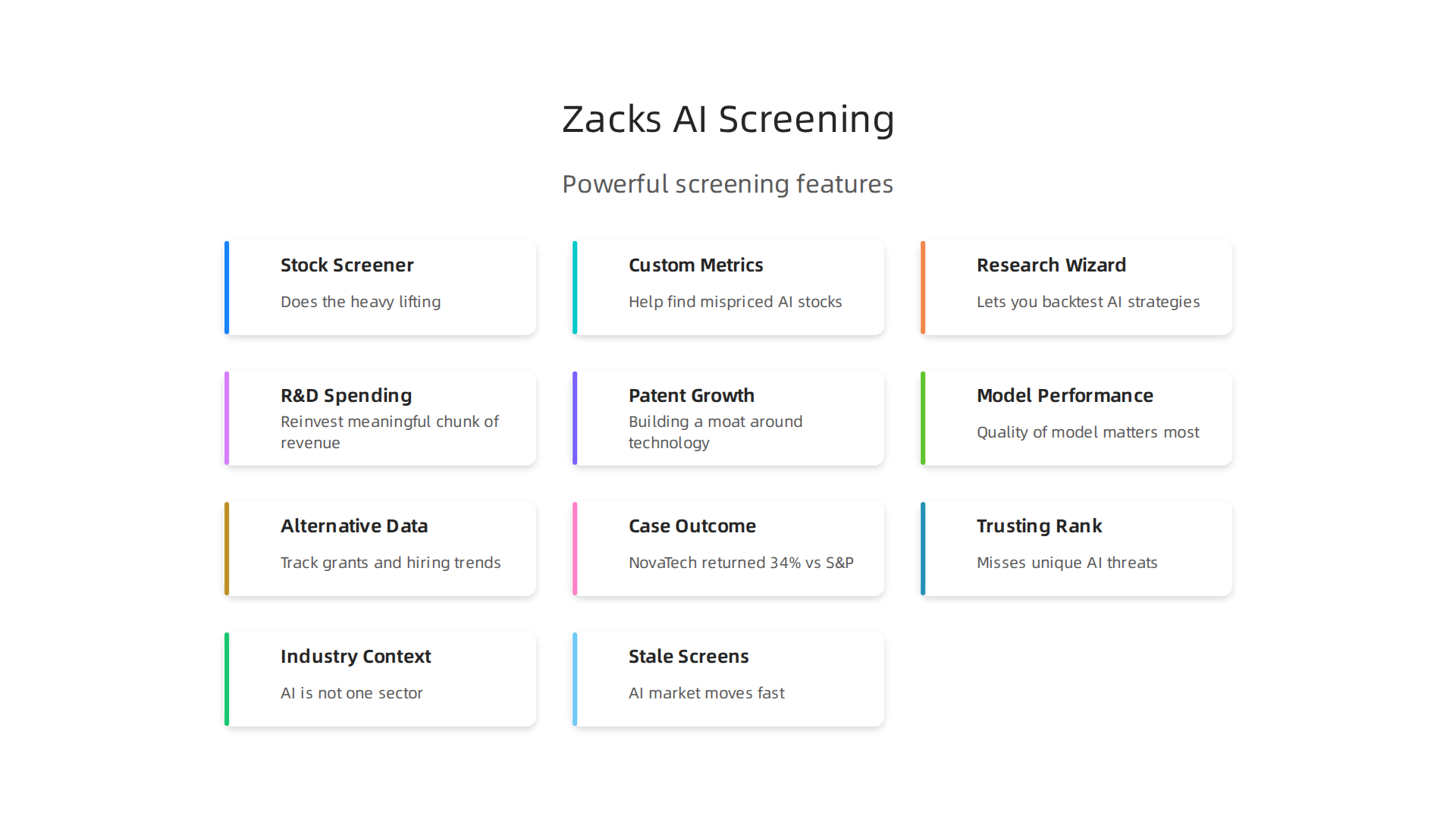 Powerful features within Zacks for efficient screening of AI investment opportunities.