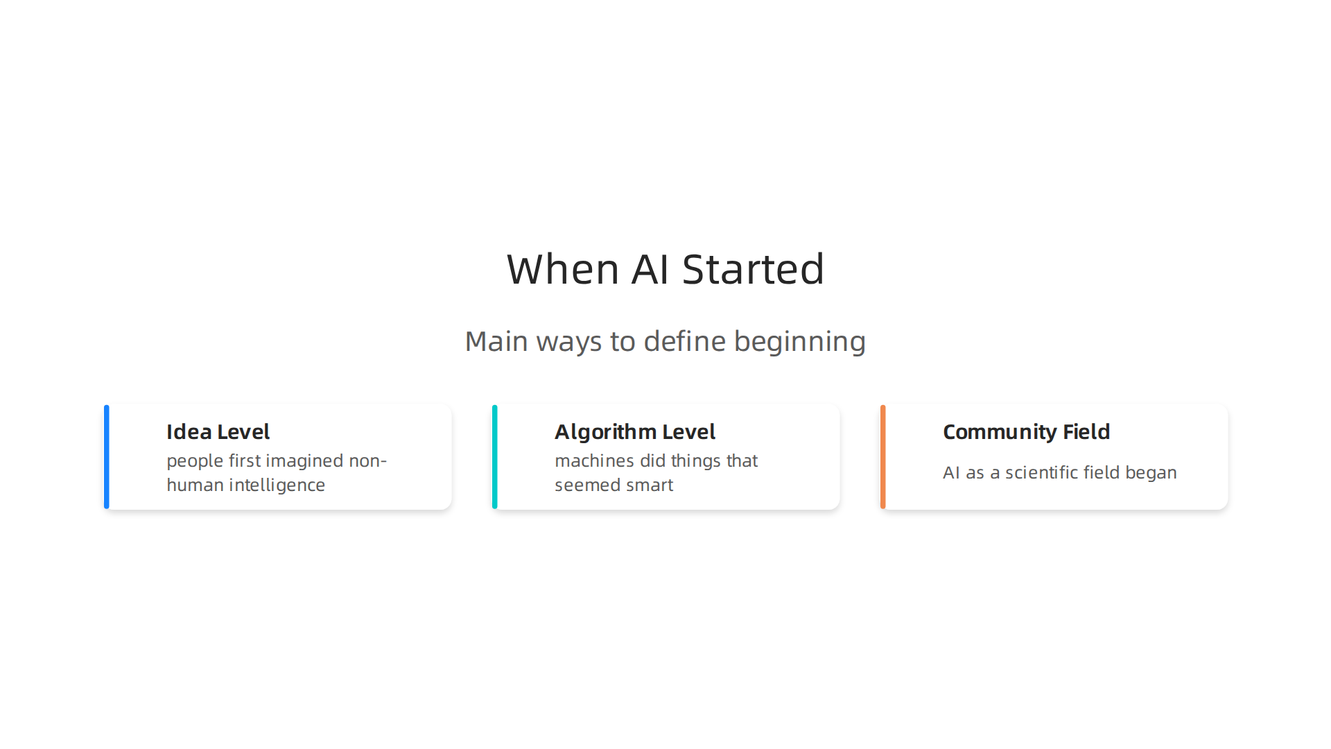An infographic illustrating the three main ways people define the beginning of artificial intelligence.