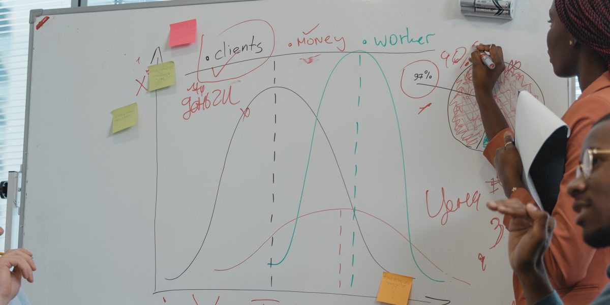 A team collaborating on a project roadmap, illustrating the structured and collaborative approach to a learning path.