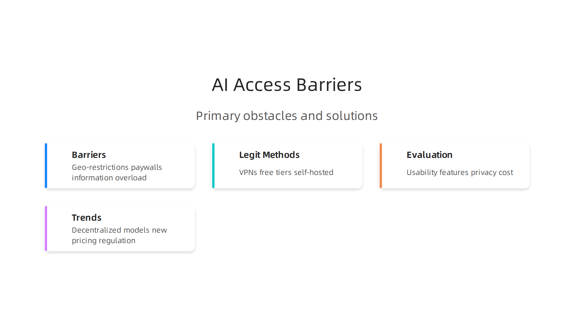An infographic illustrating the primary obstacles professionals encounter when seeking AI tools.