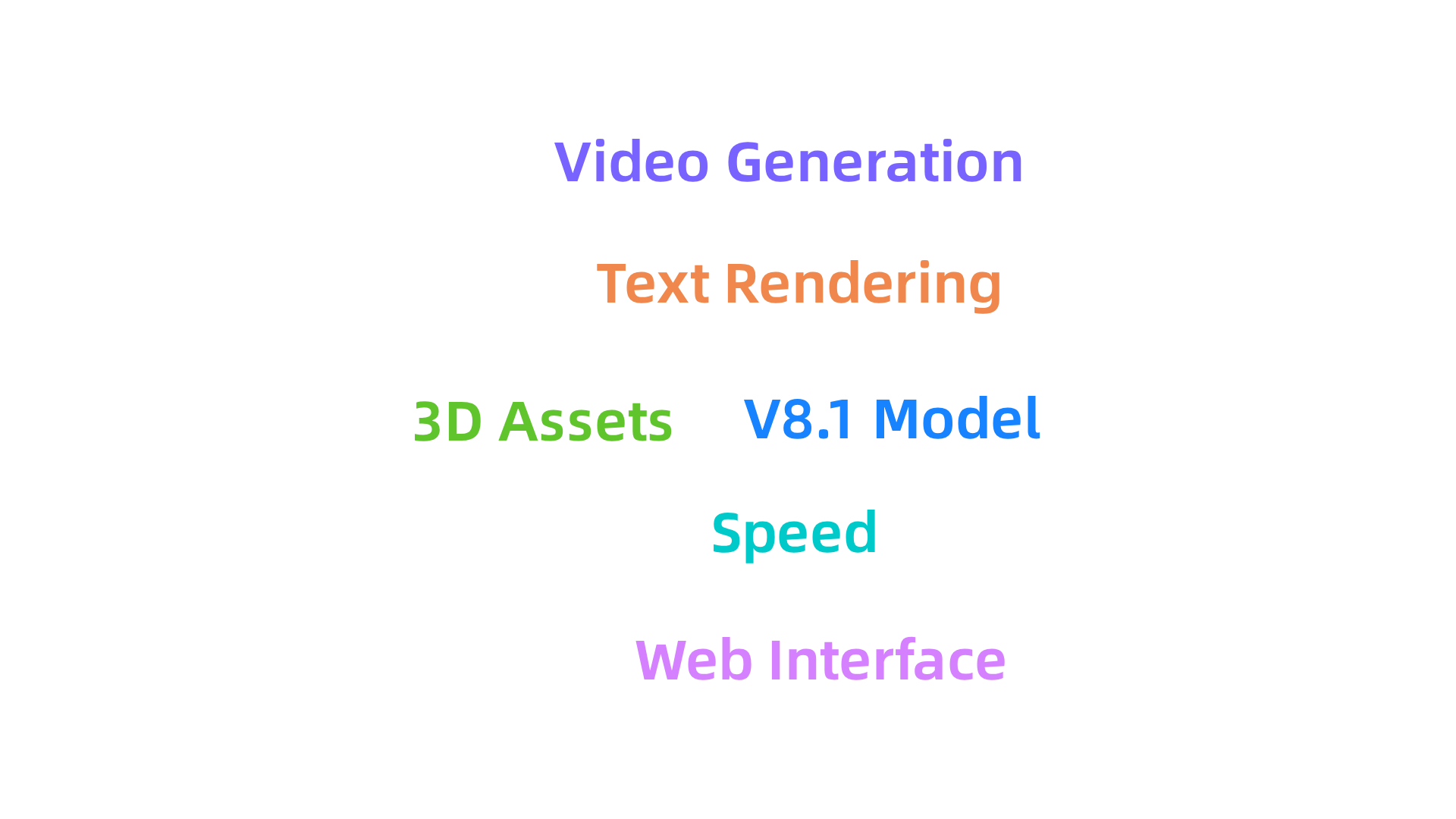 Explore the key updates and enhancements in Midjourney's V8.1 model, setting new standards for speed, quality, and creative features.