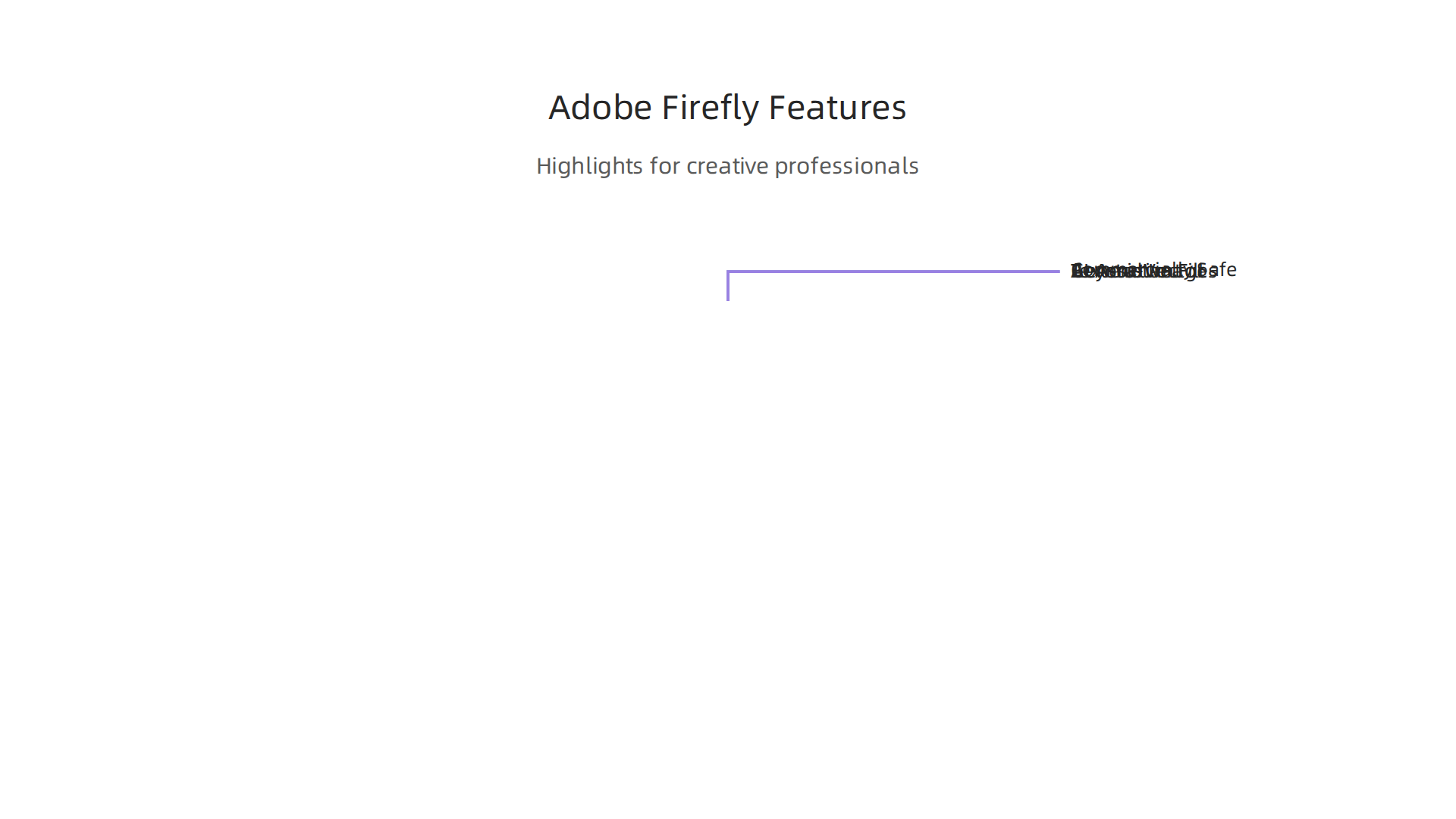 Highlighting key features that make Adobe Firefly an essential tool for creative professionals, from generative fills to commercial safety.