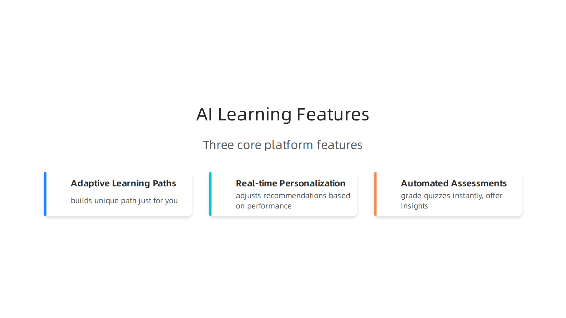 An infographic illustrating the three core features that differentiate AI-powered learning platforms from traditional online courses.