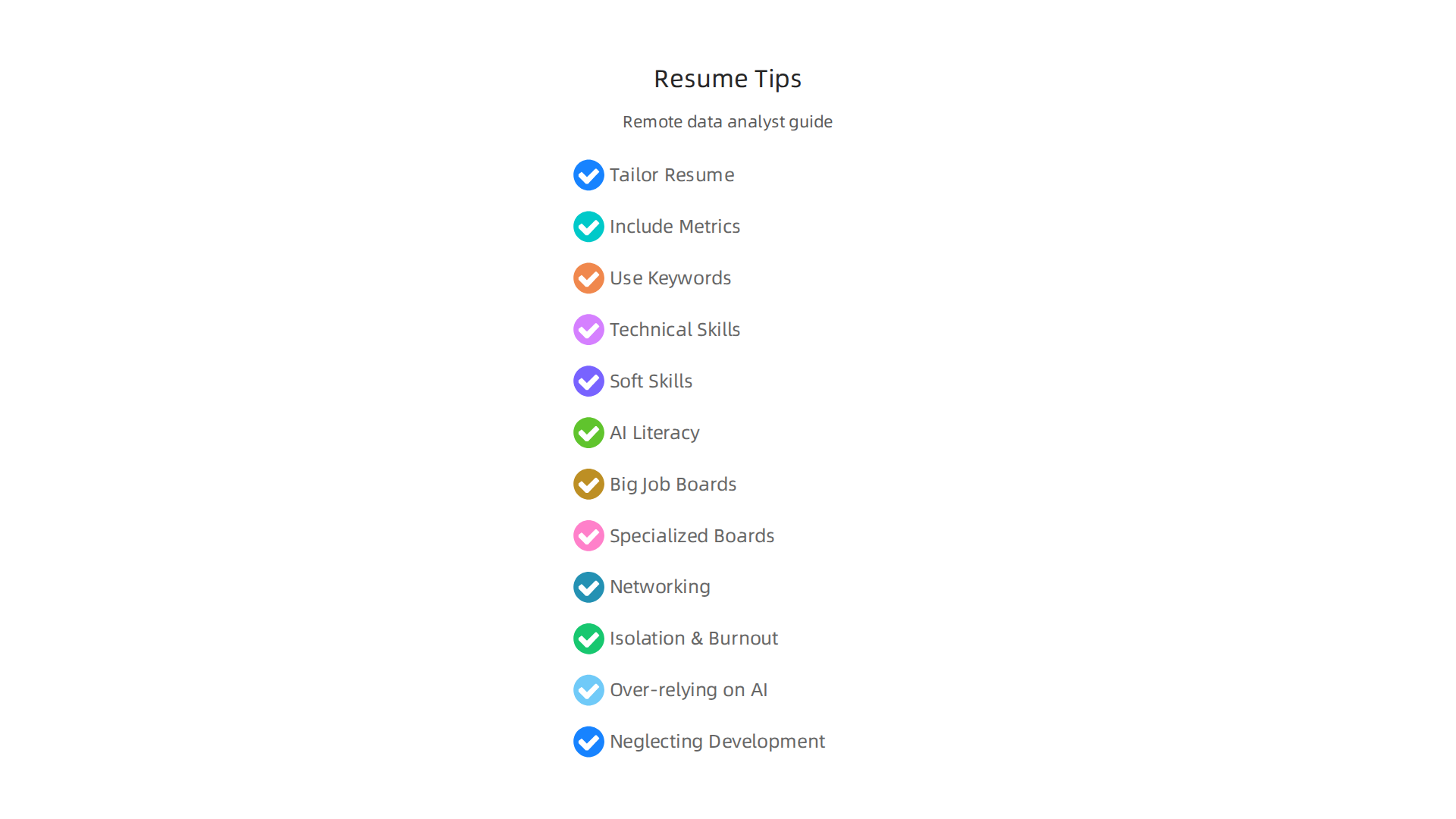 Key strategies for creating a resume that highlights your remote readiness and quantifiable achievements.