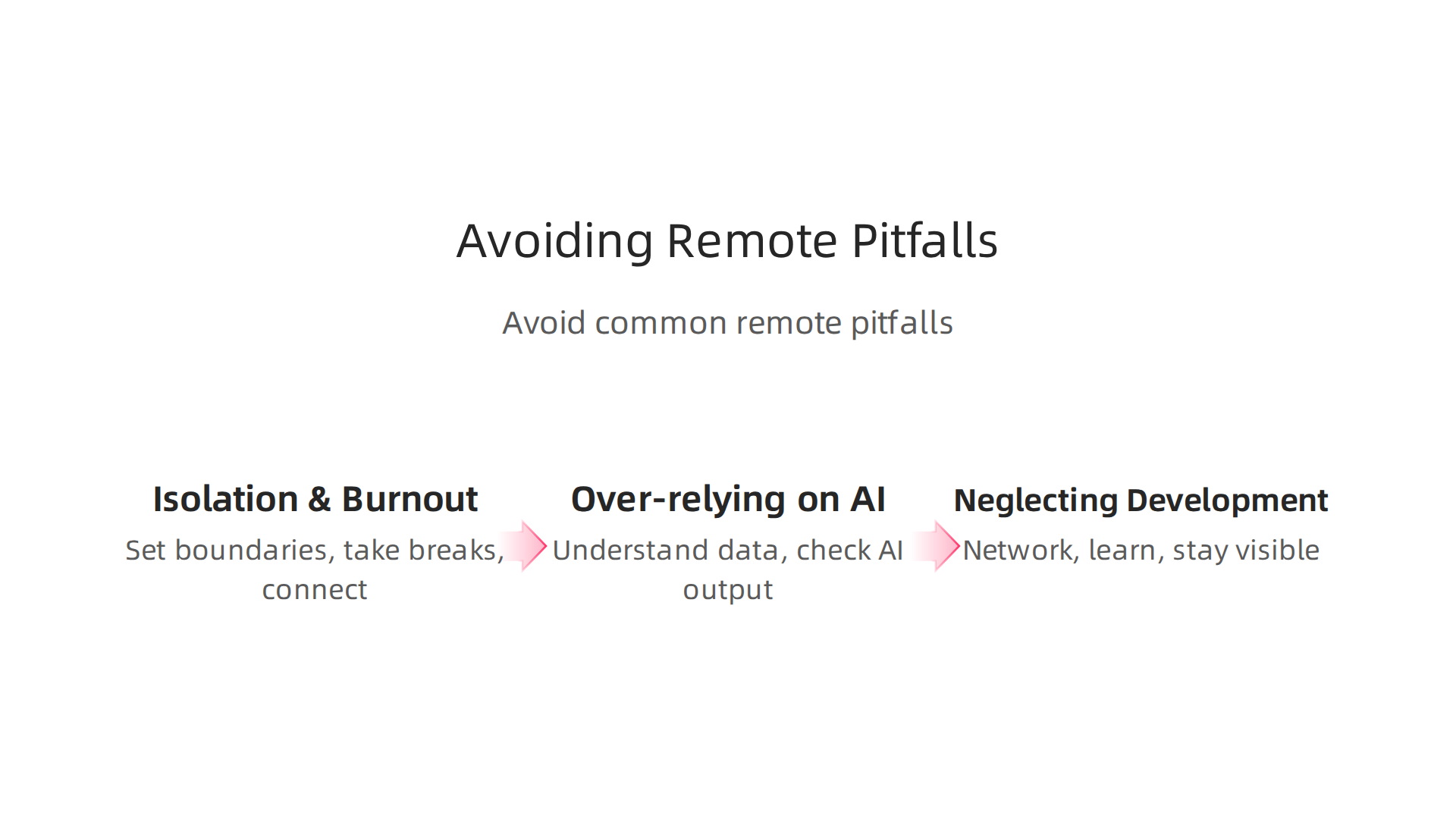 Learn to recognize and avoid common challenges faced by remote data analysts for sustained success.