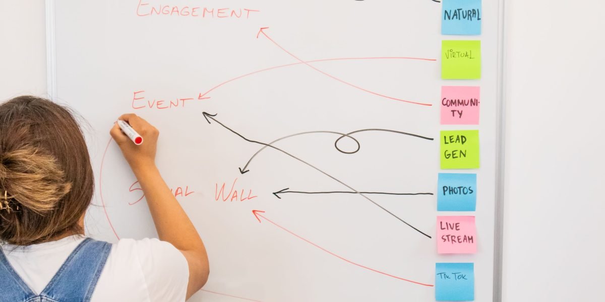 A team actively discussing a process or workflow, possibly sketching ideas on a whiteboard.