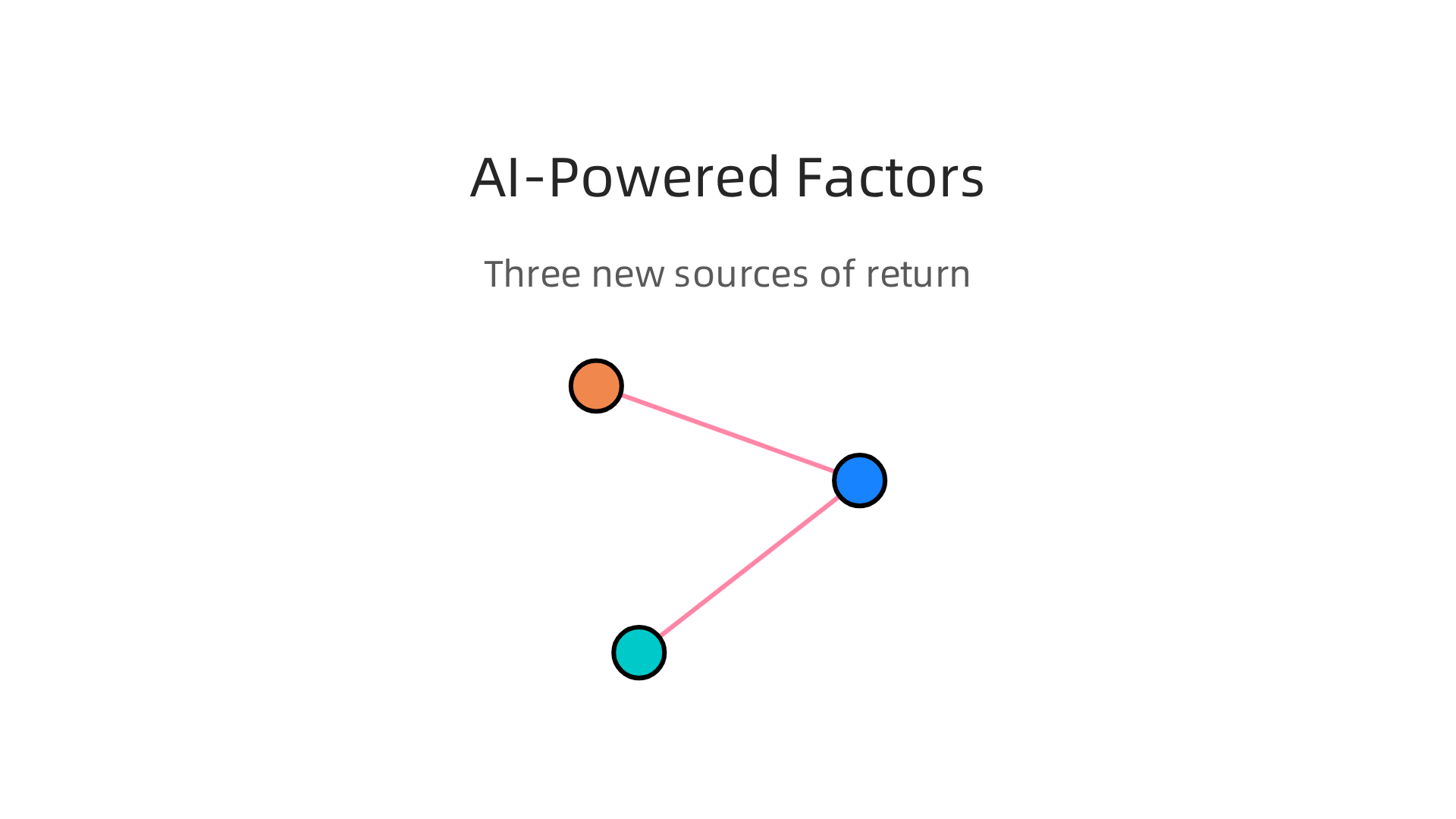 Discover the three powerful AI-enhanced factors reshaping investment strategies in the current market.