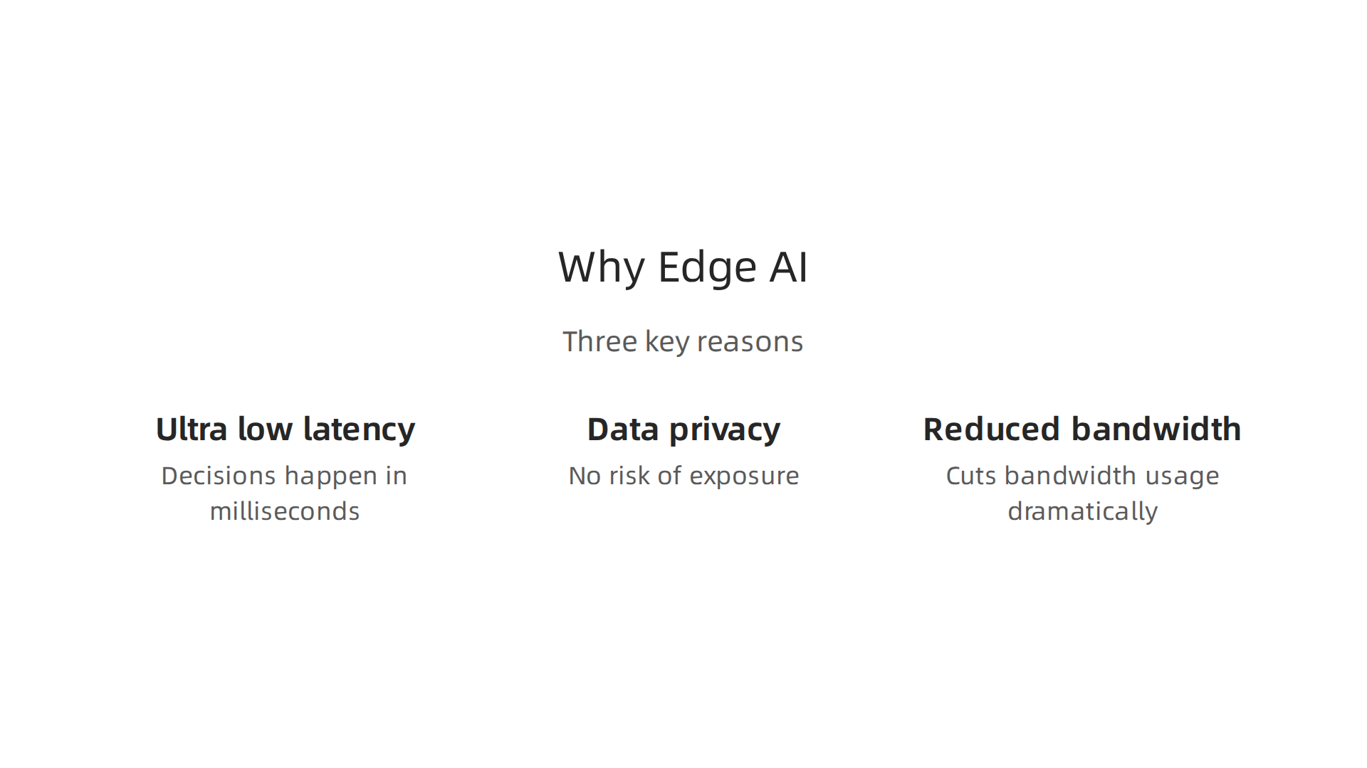Infographic summarizing the three key reasons why Edge AI is crucial for current technological advancements and future growth.