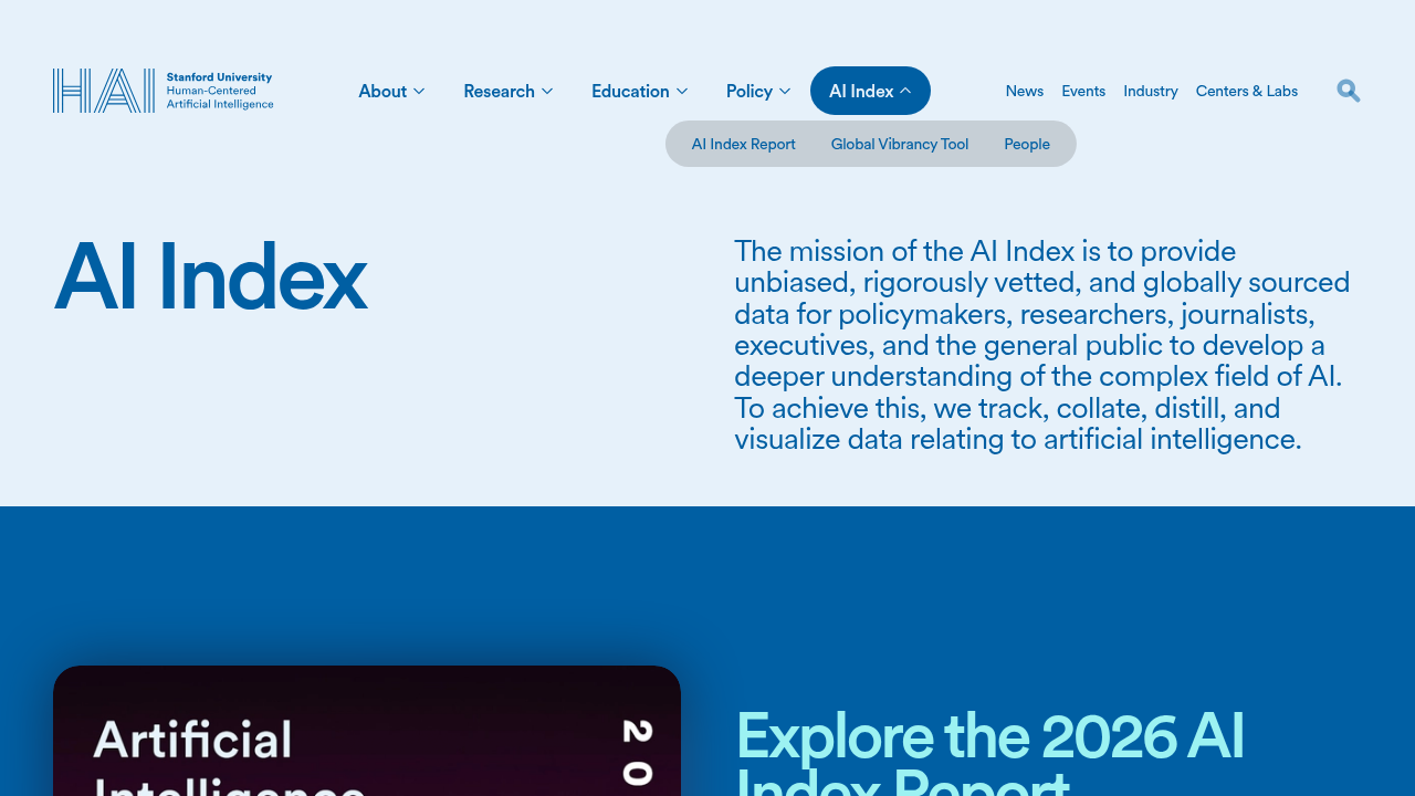 The Stanford AI Index provides data and research on the state of artificial intelligence, including statistics on harmful incidents.