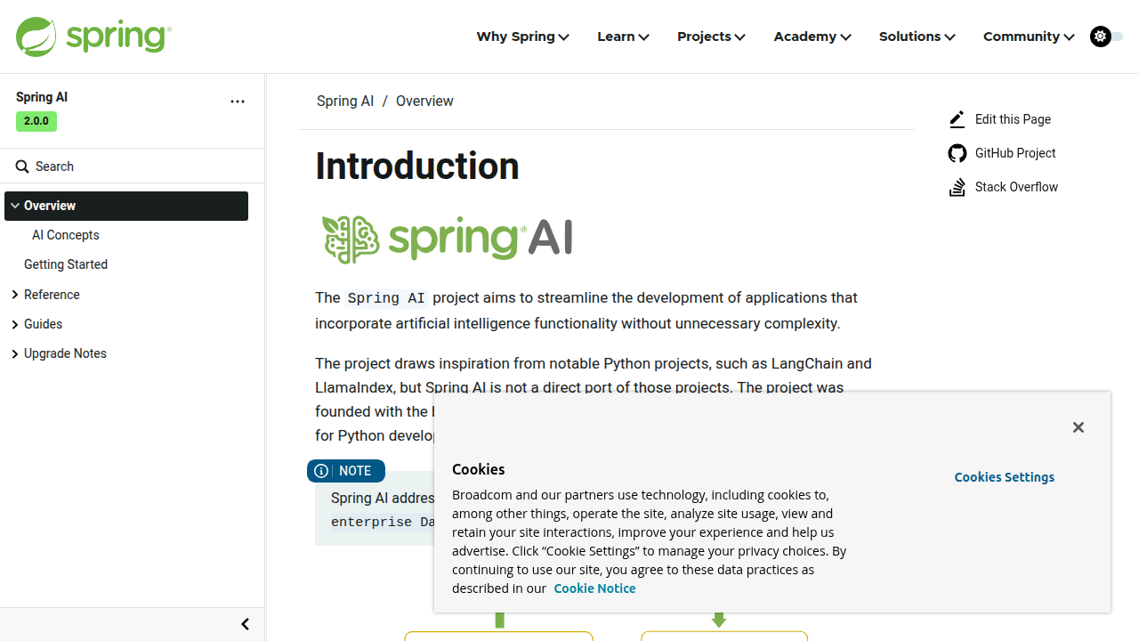 A glimpse into the official Spring AI reference guide, defining it as an application framework for AI engineering.