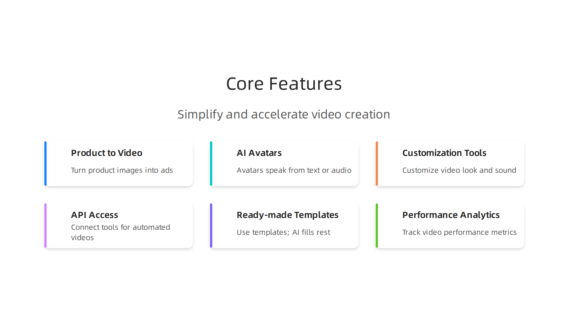 Key features of Creatify AI that simplify and accelerate video creation for marketing and advertising.