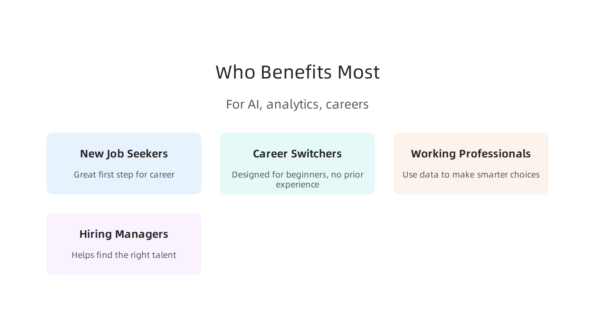 Understand the diverse professional groups who can gain significant advantages from completing the Google Data Analytics Professional Certificate.