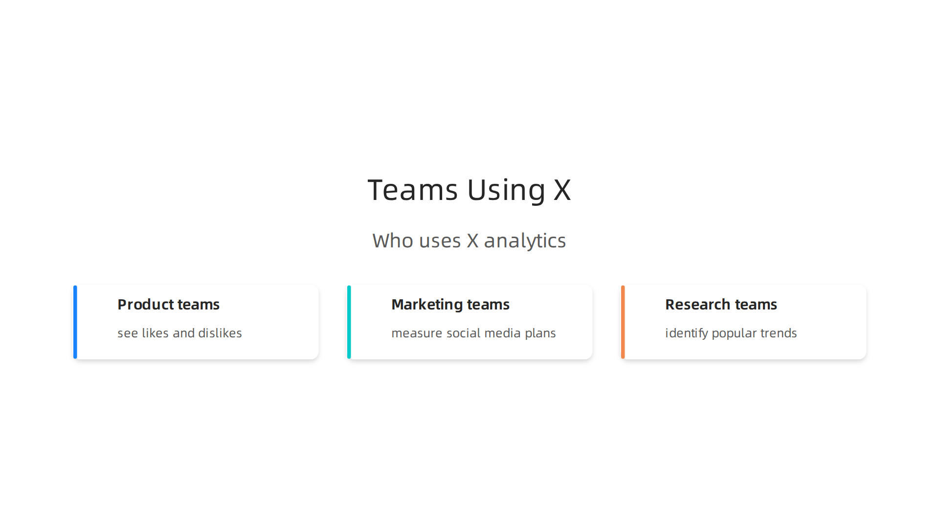 Infographic illustrating how product, marketing, and research teams utilize X analytics for strategic decision-making.