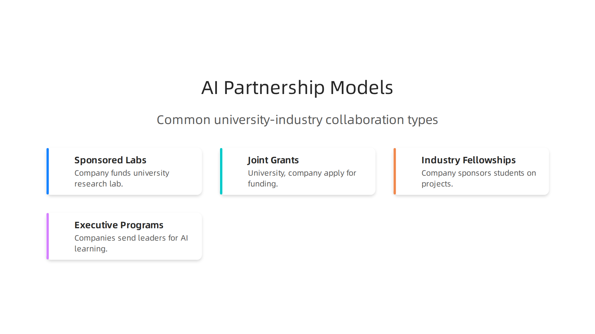 Different models for how universities and companies collaborate to advance artificial intelligence.
