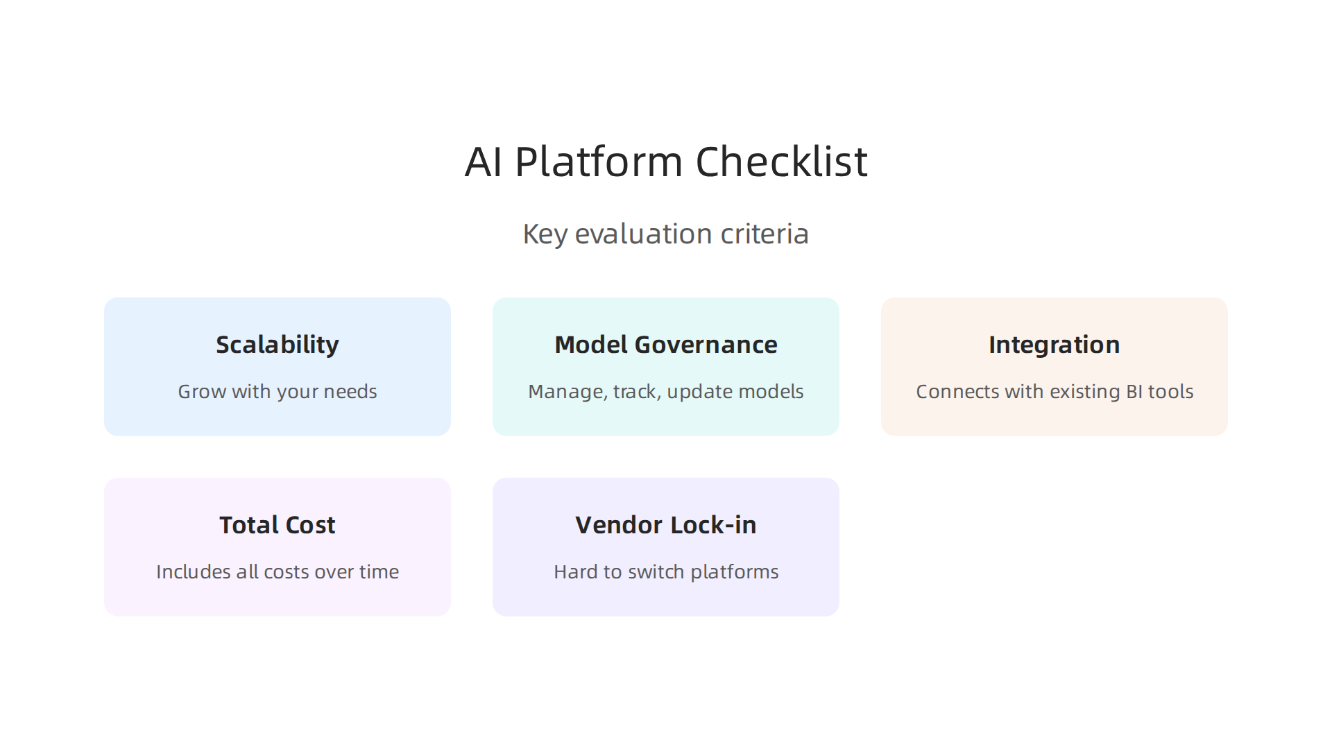 Infographic outlining essential criteria for evaluating AI analytics platforms, from scalability to vendor lock-in risk.