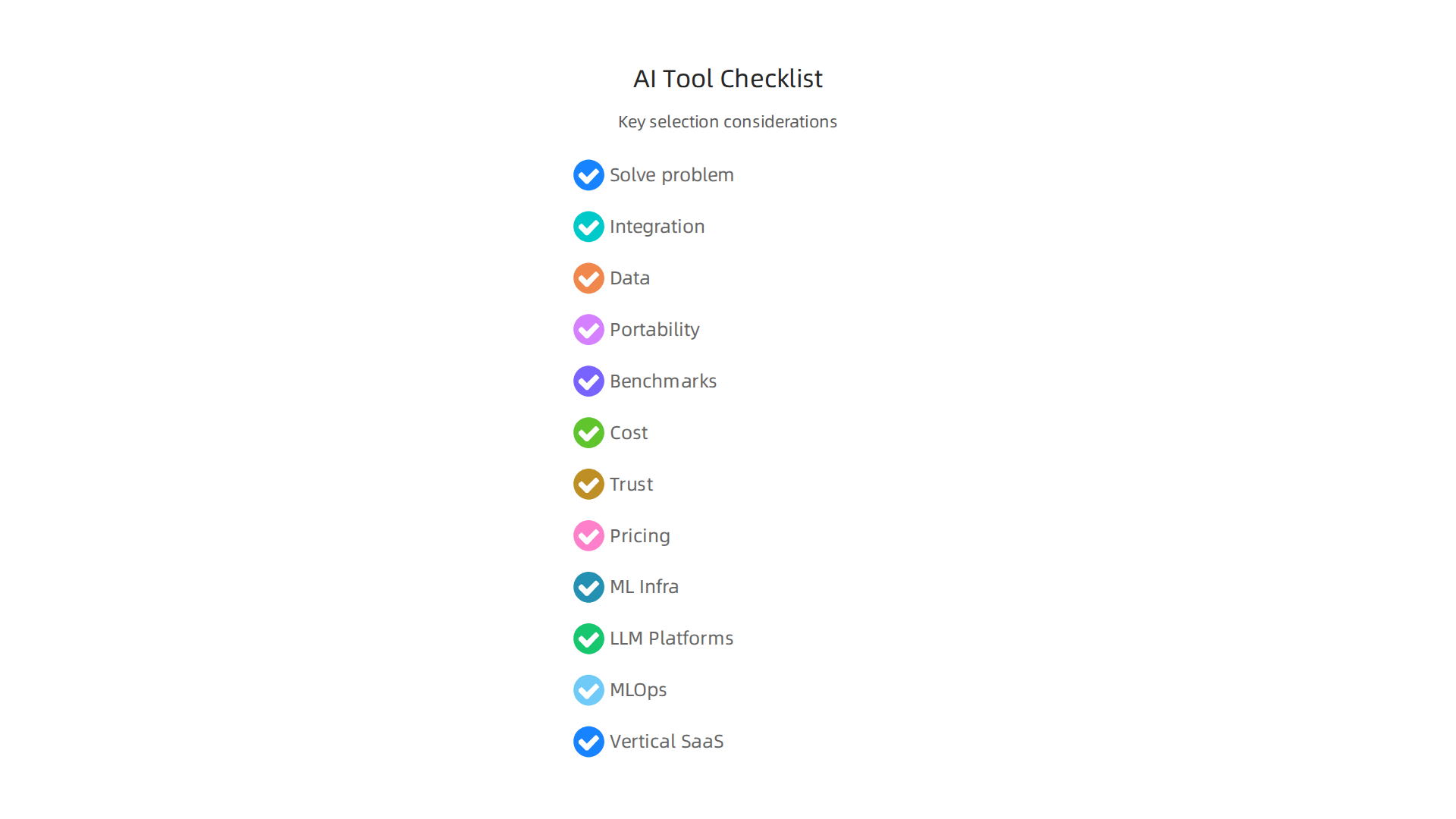 Key considerations for organizations when selecting the most suitable AI tool.