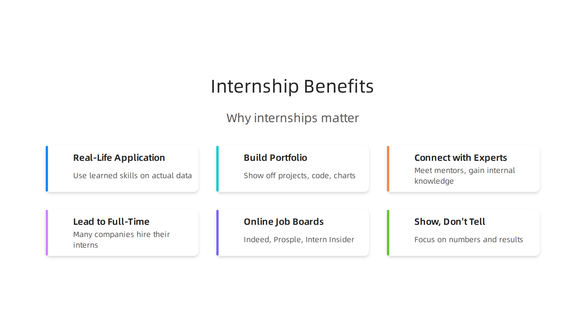 Key benefits data science internships offer for career growth and skill development.