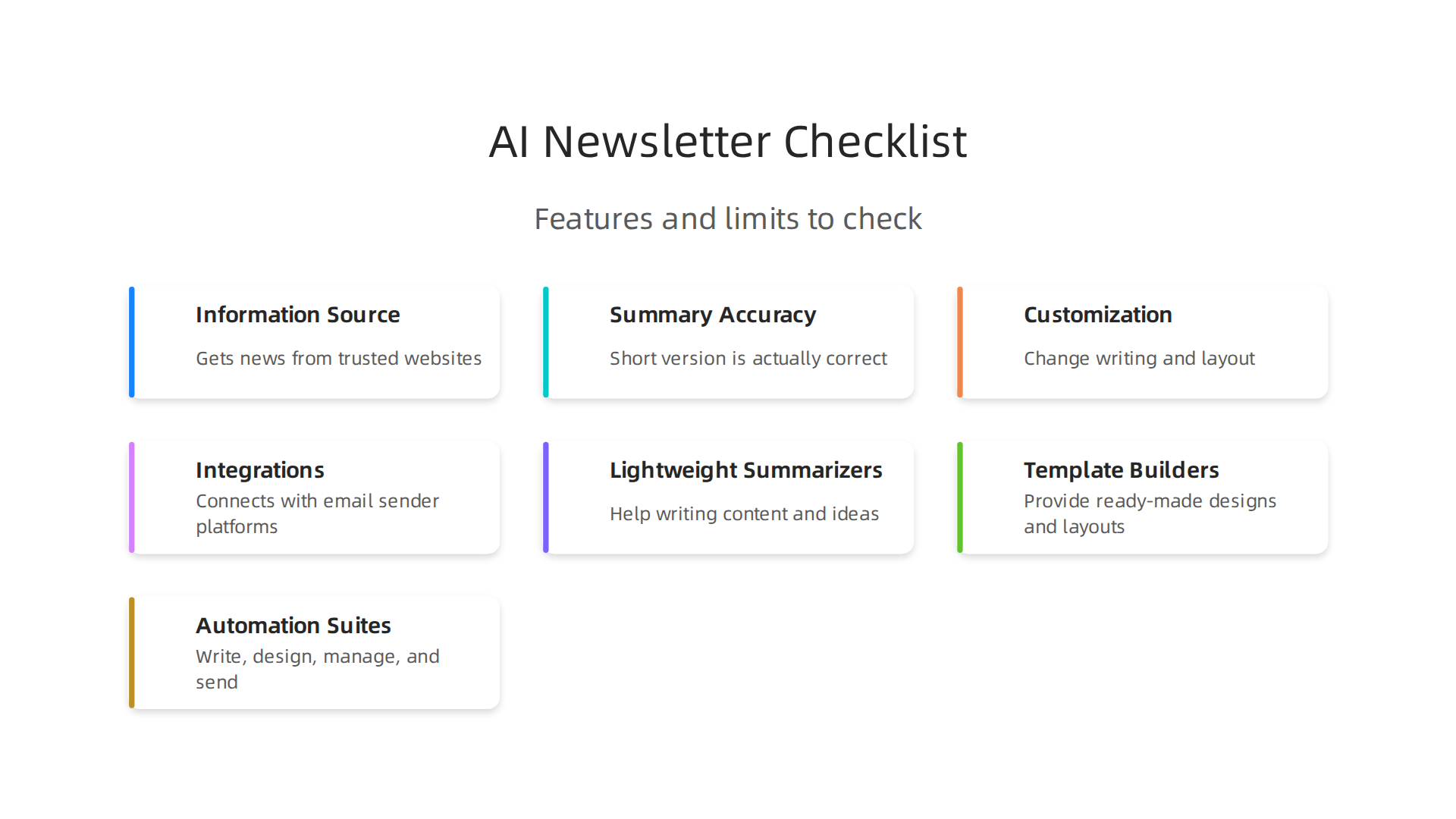 A guide to key features and tool types to consider when selecting an AI newsletter generator.