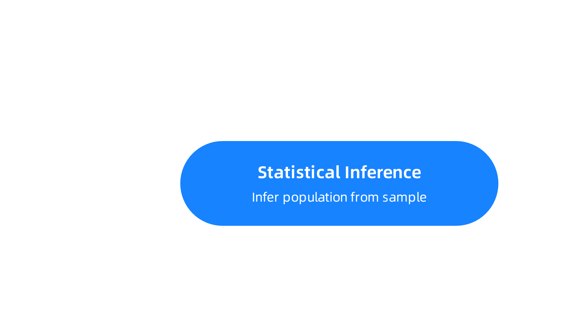 An infographic illustrating the three essential statistical ideas crucial for data scientists.