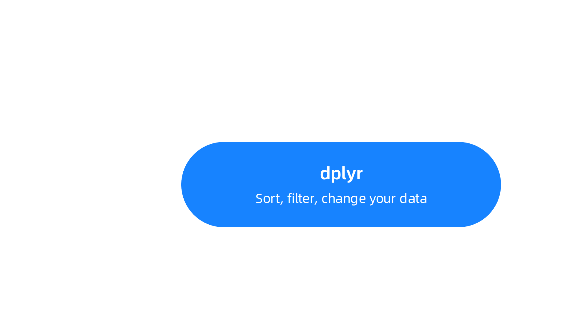 Essential R packages within the Tidyverse collection for data wrangling and feature engineering.