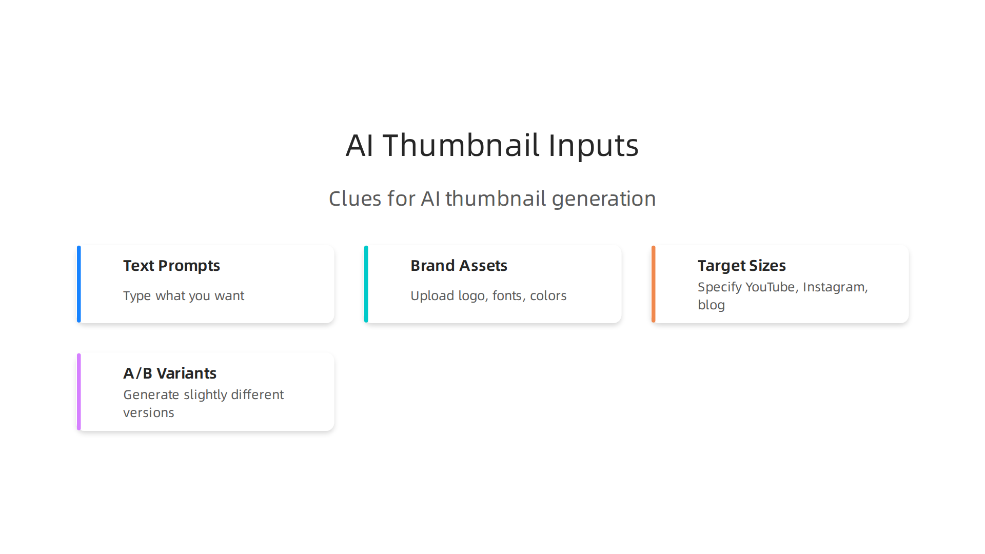 Key inputs used by AI thumbnail makers to generate customized visual content.