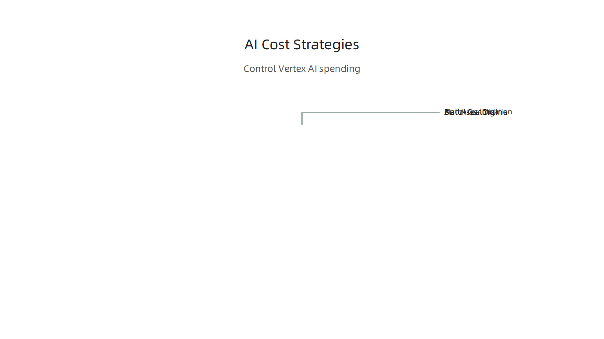 Explore effective strategies to control and optimize spending on Google Vertex AI, ensuring powerful yet affordable solutions.