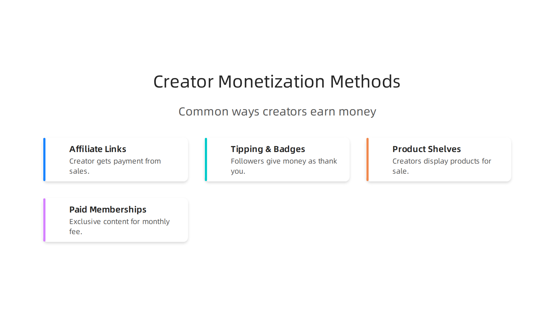 Key methods creators use to monetize their content and partnerships.