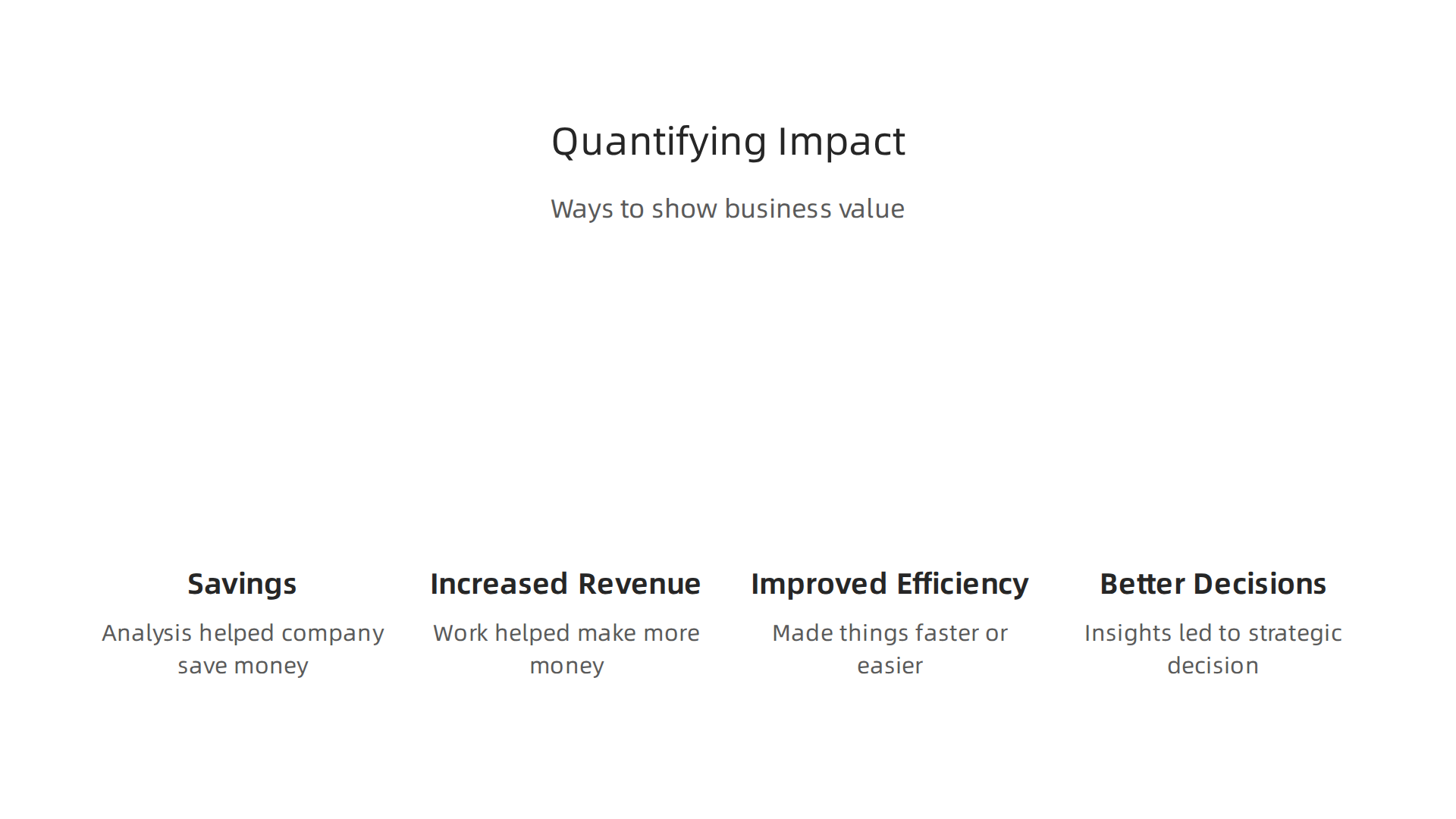 Key metrics to quantify and communicate your professional impact in a data role for better negotiation.