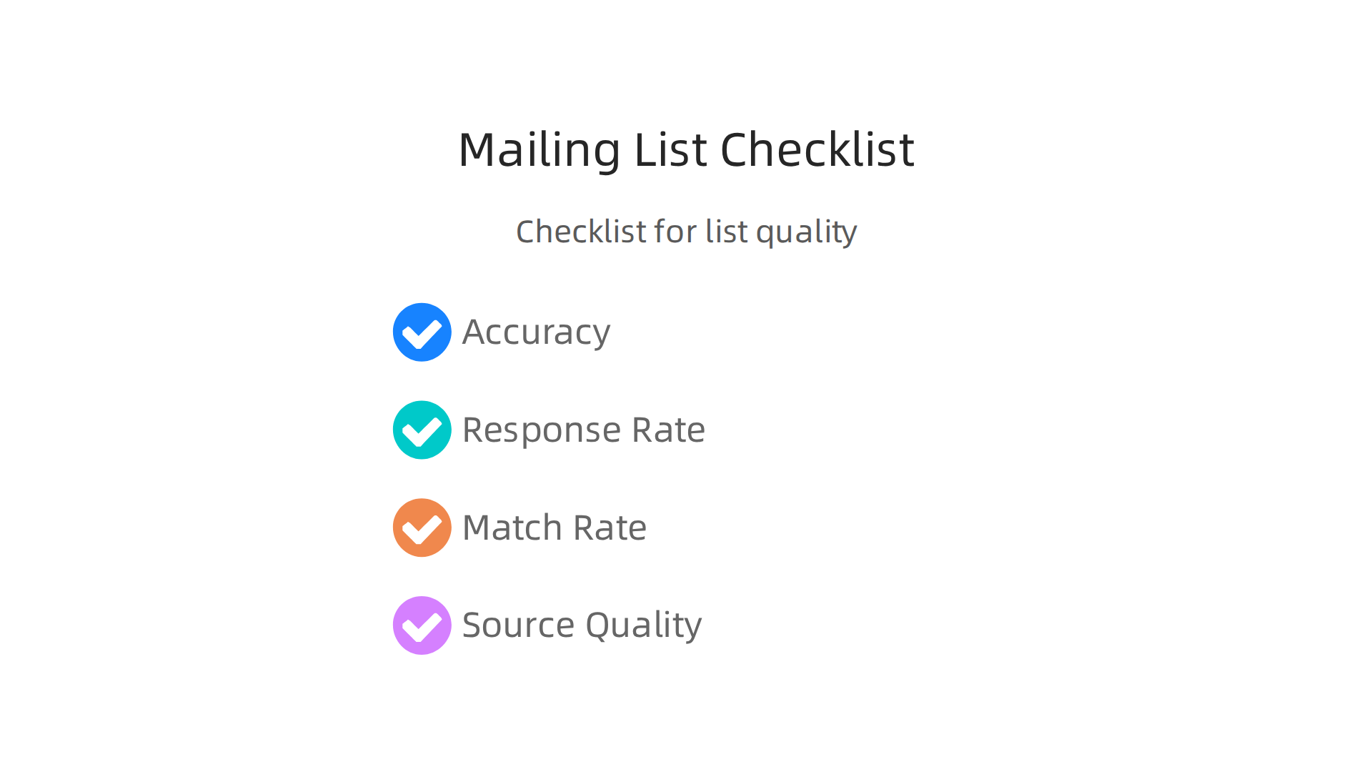 A checklist for marketers to assess the quality of their mailing lists before launching direct mail campaigns.