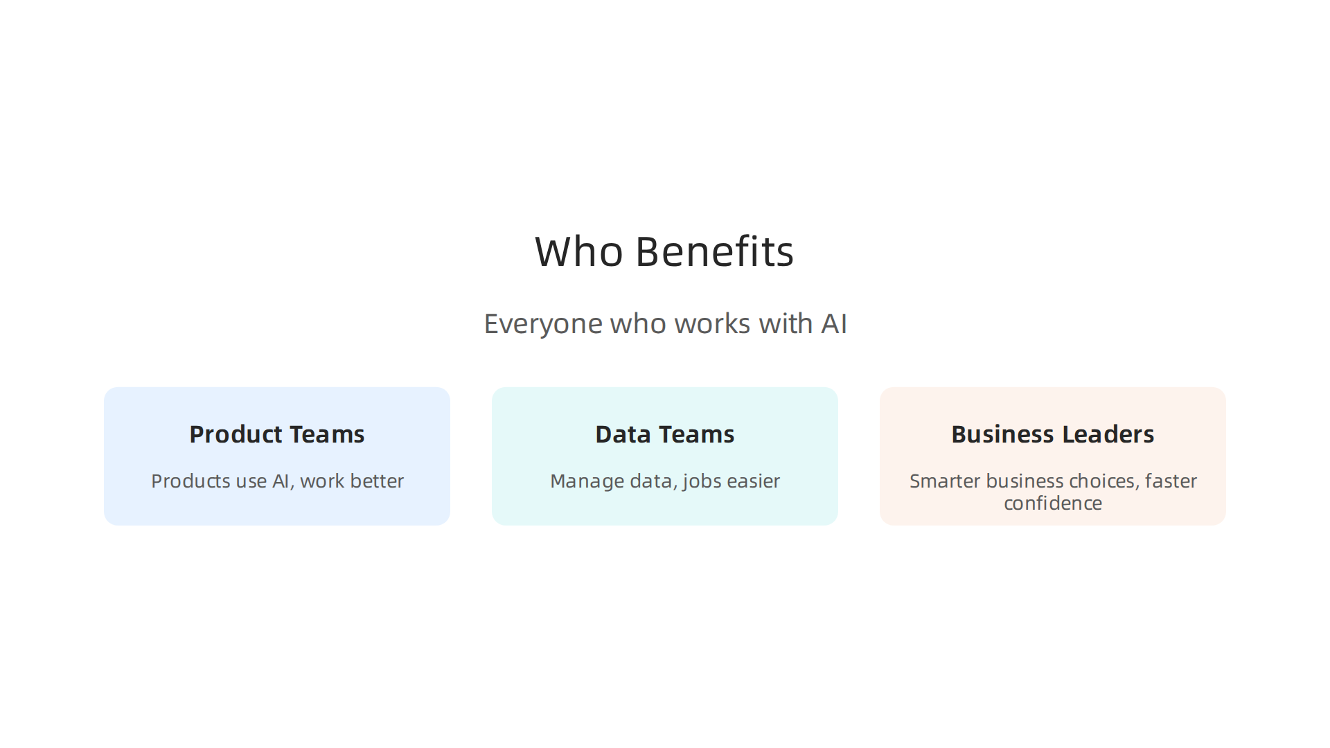 Smart data empowers various teams and leaders within an organization by improving AI product functionality, streamlining data management, and enabling informed business decisions.